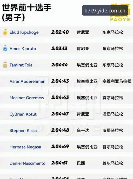 技术重构观赛体验：亿德体育平台App的深度体验解析